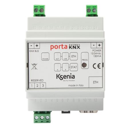 KNX Ethernet Gateway Porta