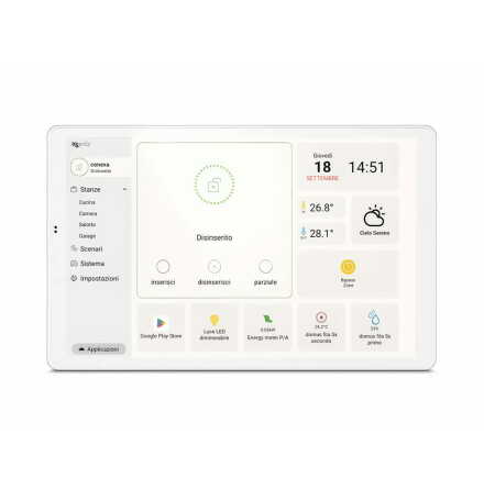 Touchmanverpanel conexa vit